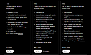 Chatgpt plus pricing